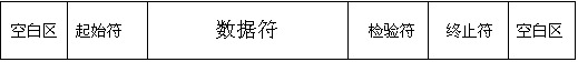 條碼打印機(jī)